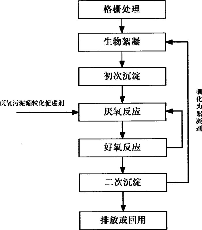 �й�������yl23455(�ɷ�)���޹�˾-�ٷ���վ