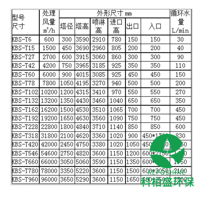 �й�������yl23455(�ɷ�)���޹�˾-�ٷ���վ