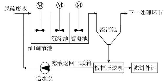 �й�������yl23455(�ɷ�)���޹�˾-�ٷ���վ