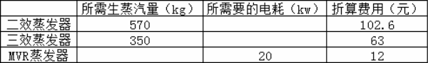 �й�������yl23455(�ɷ�)���޹�˾-�ٷ���վ