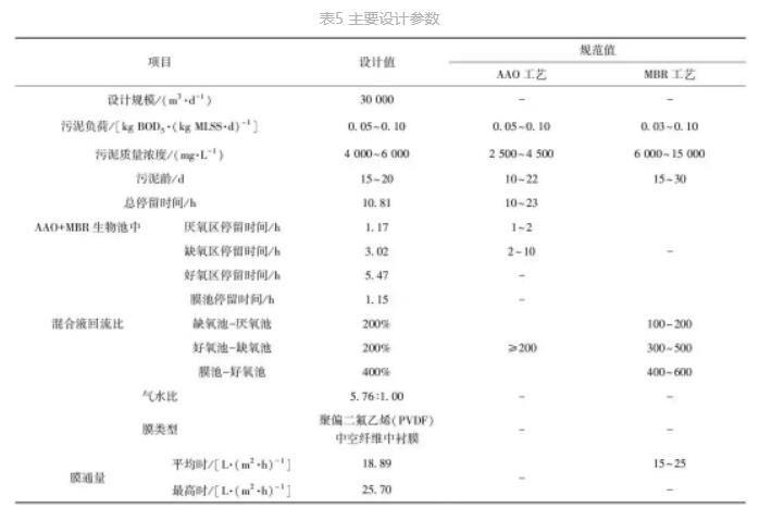 �й�������yl23455(�ɷ�)���޹�˾-�ٷ���վ